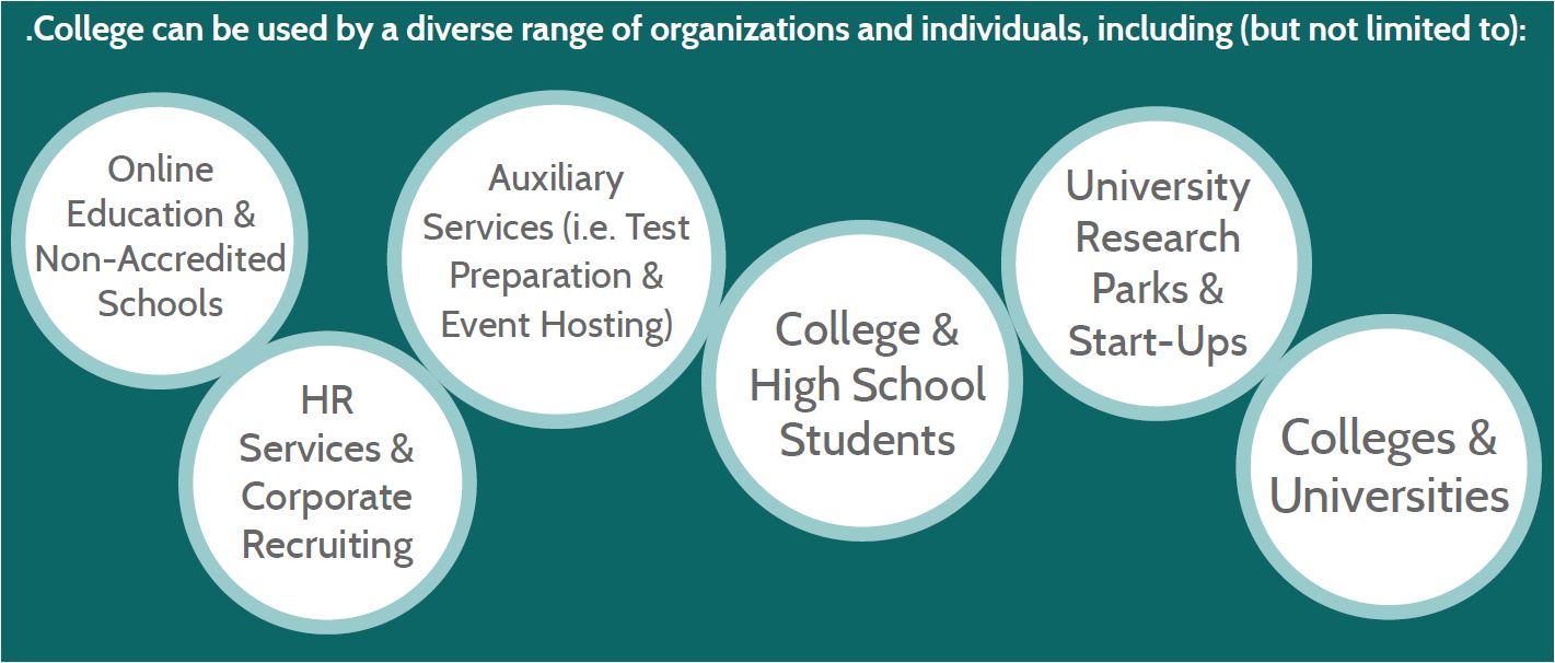 .College can be used by an unlimited number of organizations and individuals.